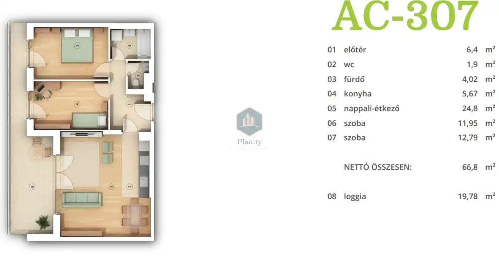 Budapest, XIV. kerület - Alsórákos