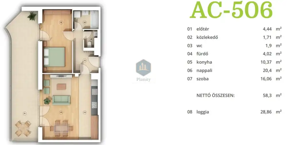 Budapest, XIV. kerület - Alsórákos